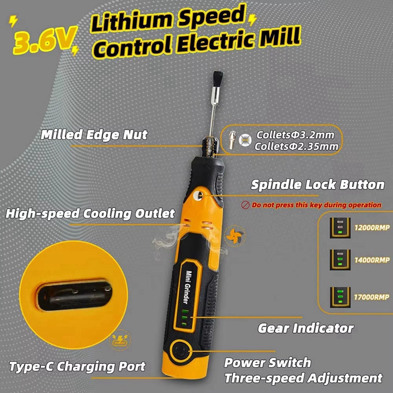 3D Printing Grinder - Cordless Mini Grinder Kit 3D Printed