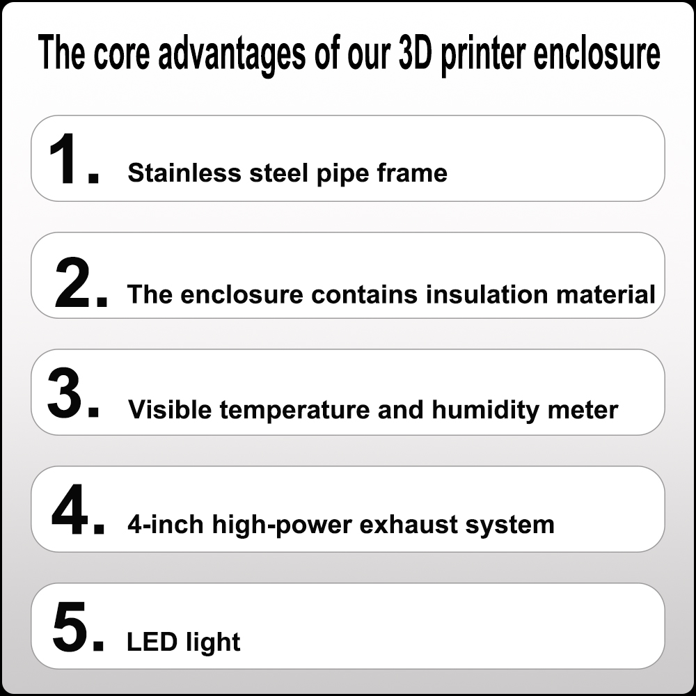 Resin Printer Enclosure  with  - огляд і ціна 3D Printer Enclosure Frame