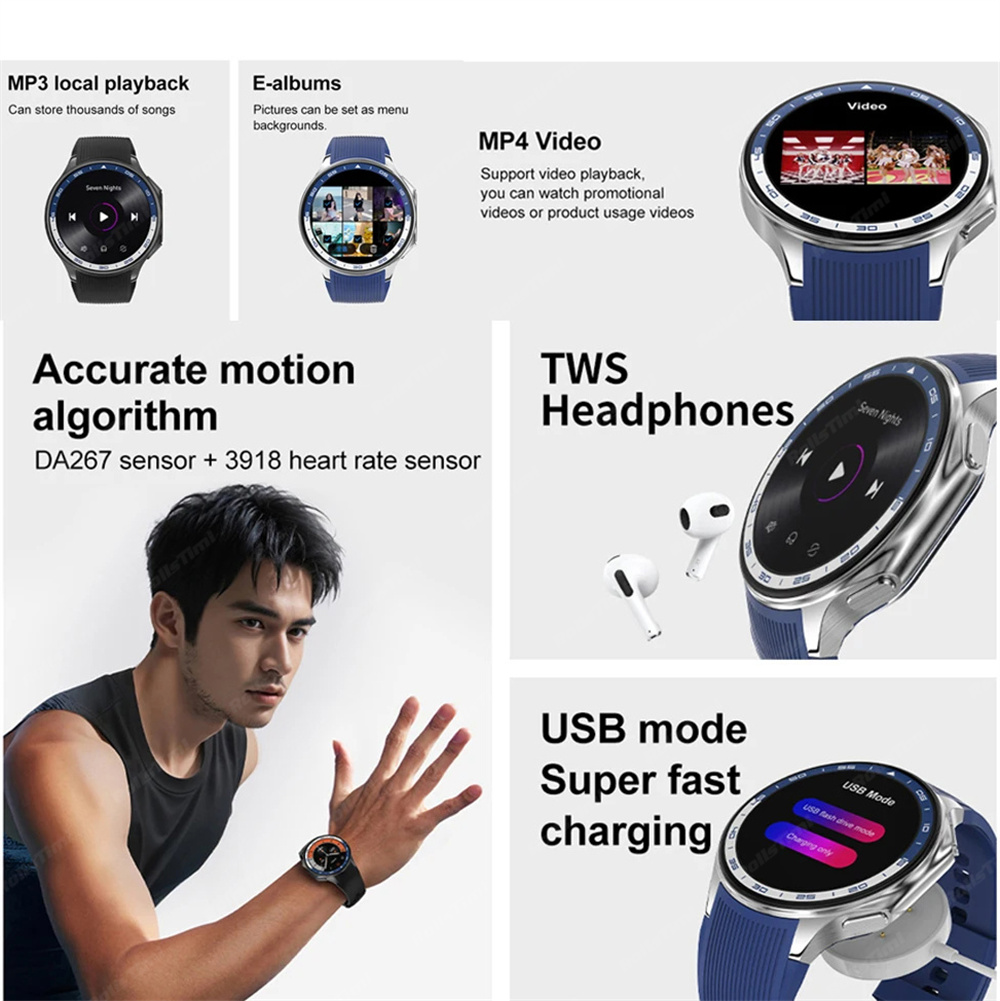 1.43 AMOLED Smart Watch 3D Sur - огляд і ціна 3D Printing Watch