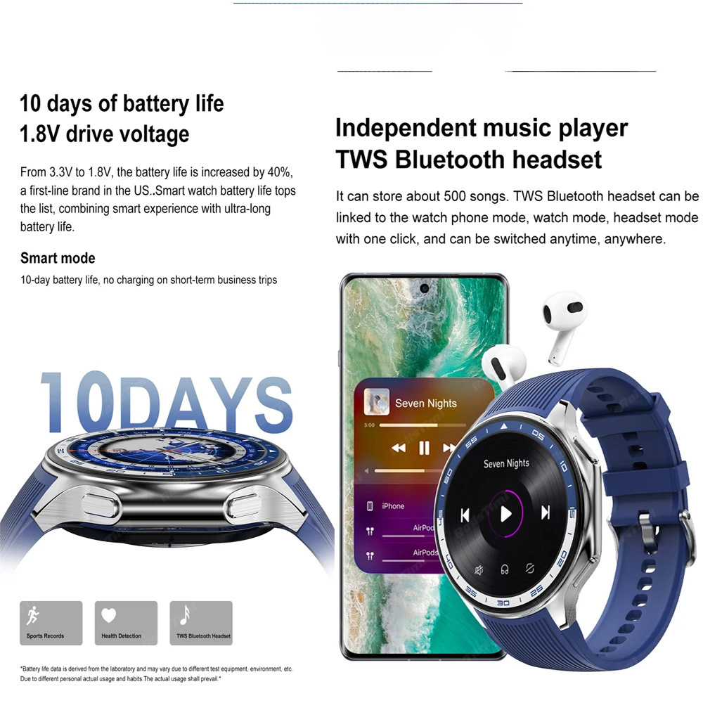 1.43 AMOLED Smart Watch 3D Sur - огляд і ціна 3D Printing Watch