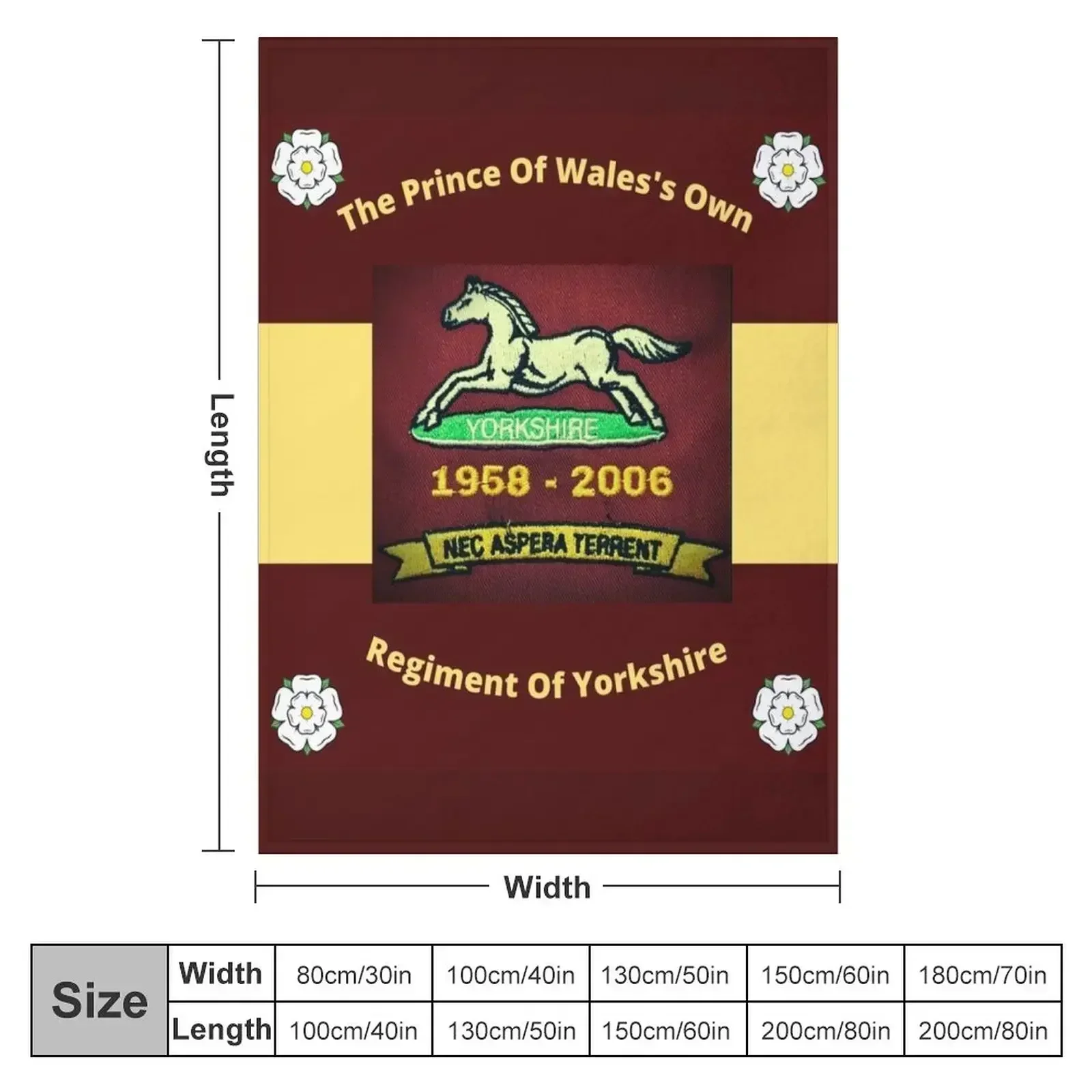 Remembering The Prince Of Wale - огляд і ціна 3D Printing Yorkshire