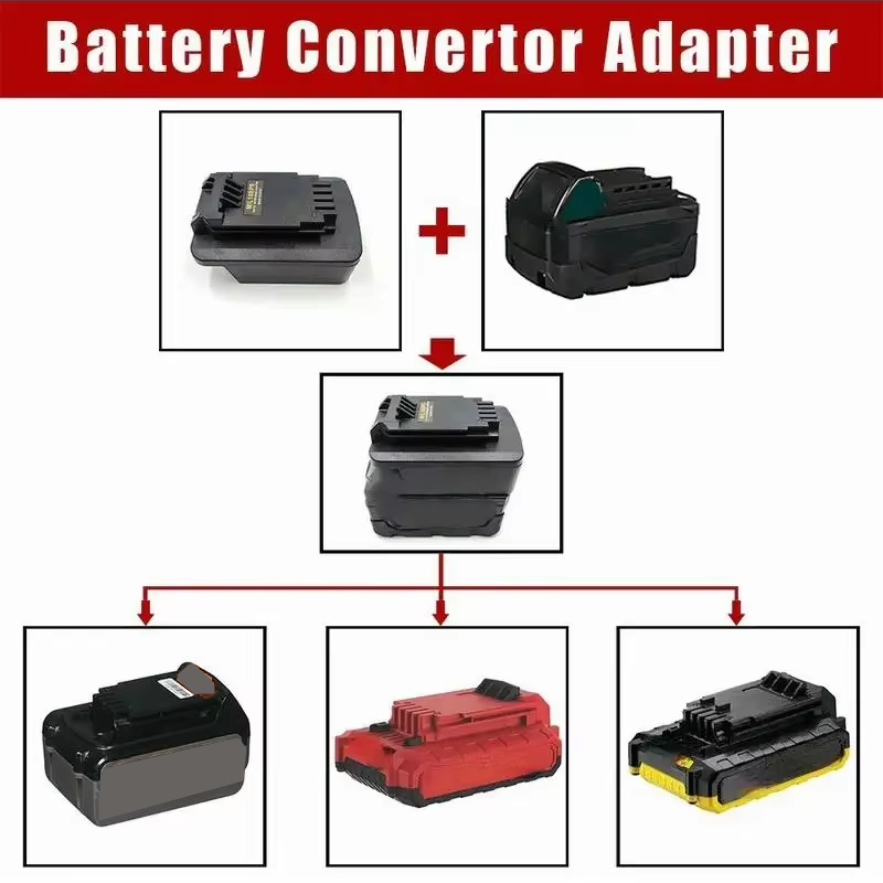 Battery Adapter For Milwaukee  - огляд і ціна Black+Decker Tool 20V Max