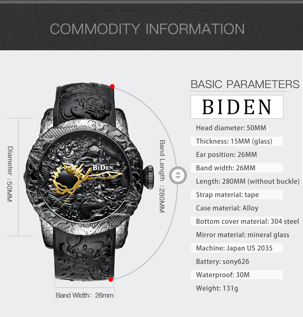 Luxury Gold Dragon Sculpture W - огляд і ціна 3D Printing Watch