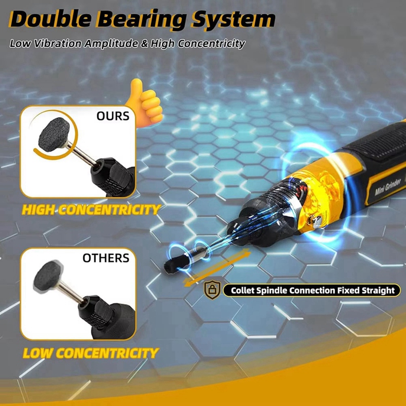 Cordless Mini Grinder Kit 3D P - огляд і ціна 3D Printing Grinder