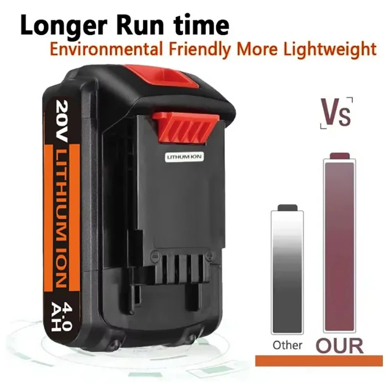 18V 3.0Ah 4.0Ah BL2018 Replace - огляд і ціна Black+Decker Tool 20V Max