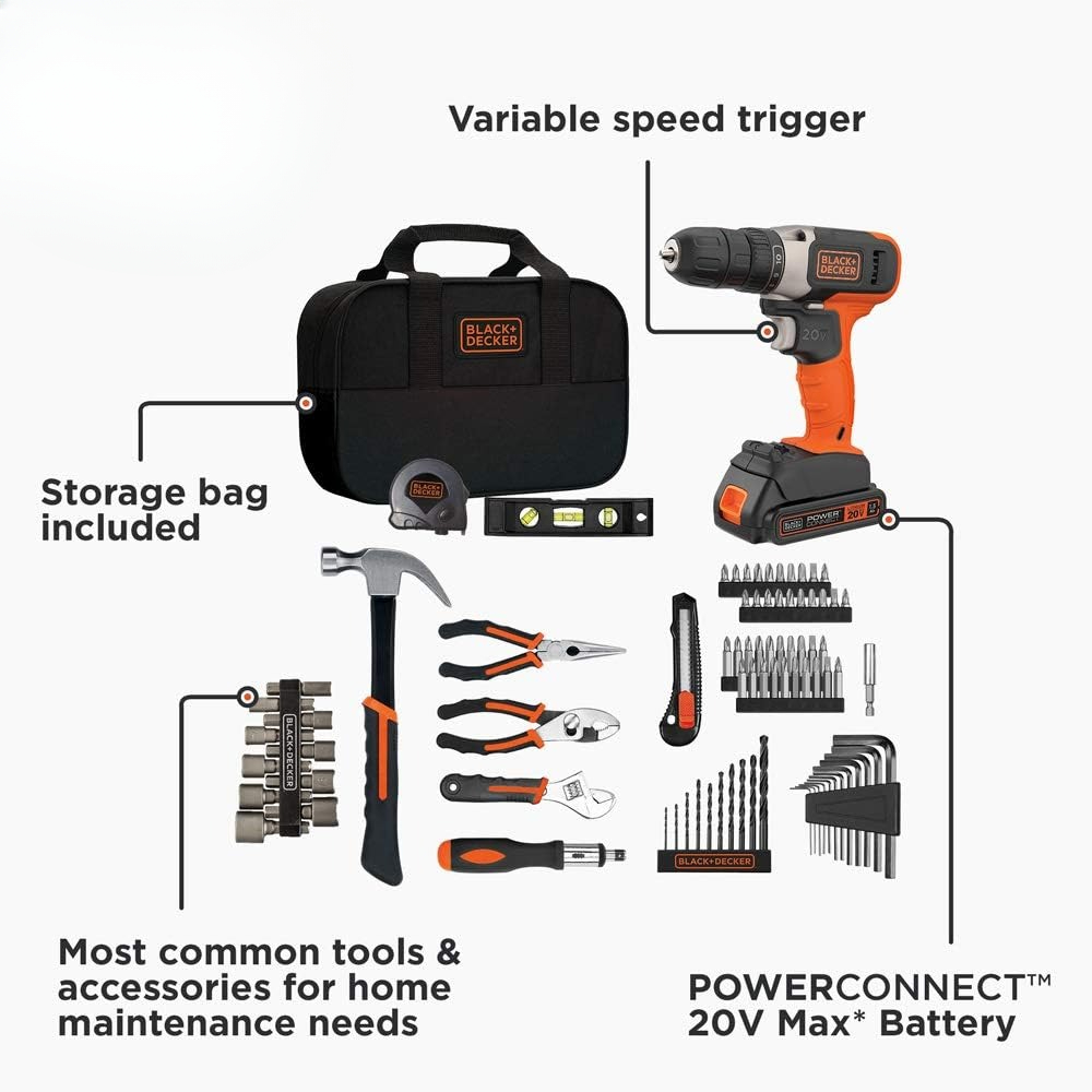 %a for beyond by BLACK+DECKER  - огляд і ціна Black+Decker Tool 20V Max